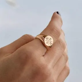Initial Ring - Letter Ring, Initial Signet Ring by Cushy Pups