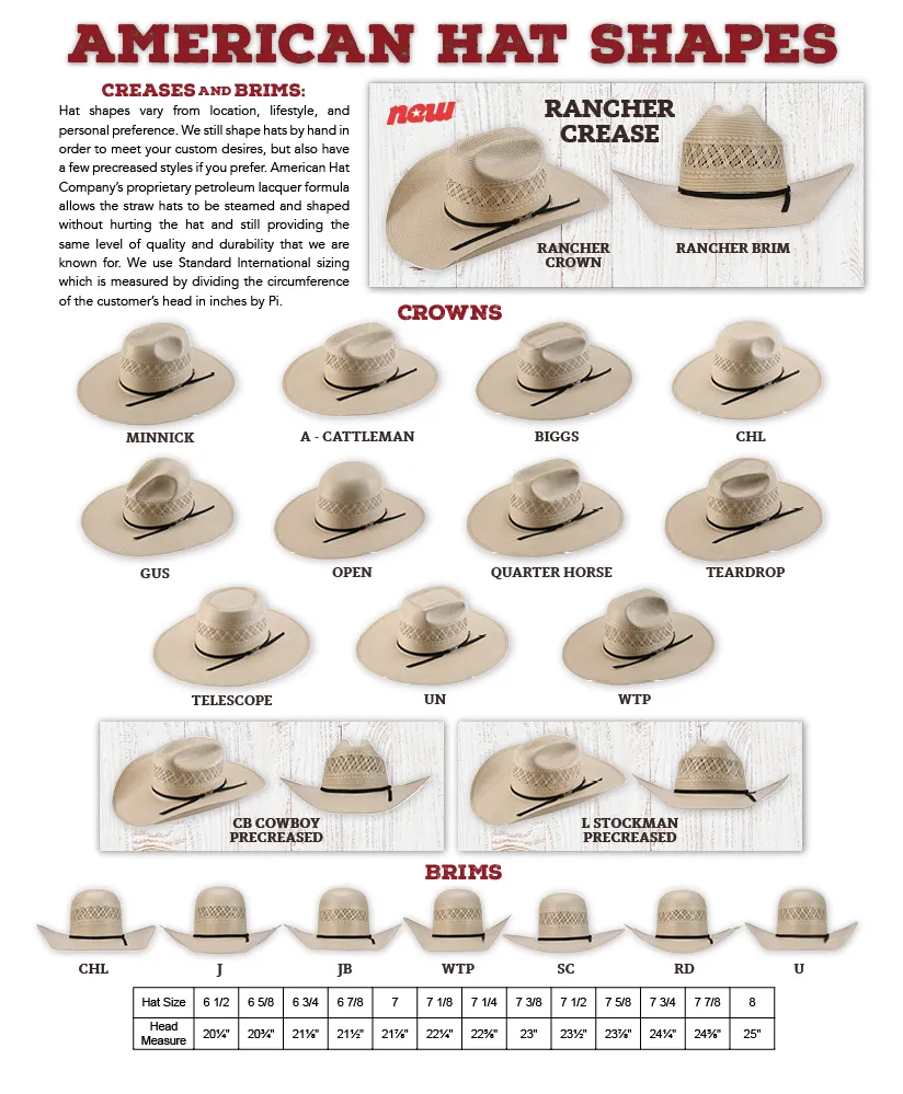 RS3001- Rough Stock Hat - Open Tall Crown
